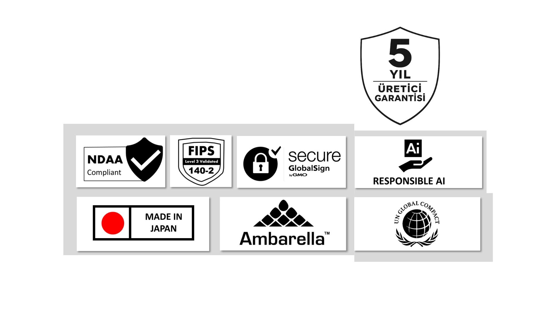 i-PRO sertifikaları: NDAA Uyumlu, FIPS 140-2 Seviye 3, Made in Japan, Ambarella, UN Global Compact ve 5 Yıl Üretici Garantisi